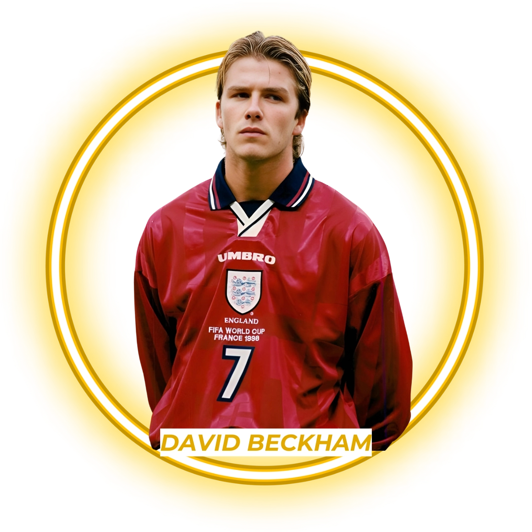 David Beckham Vintage Football Jerseys and Retro Soccer Kits at GoVintageJersey Store